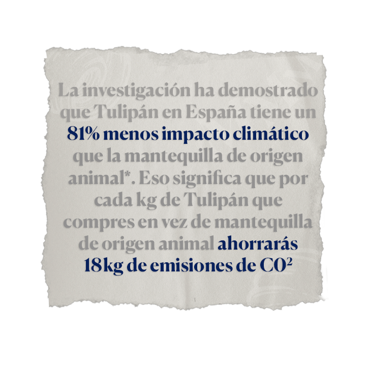 Sostenibilidad Sostenibilidad